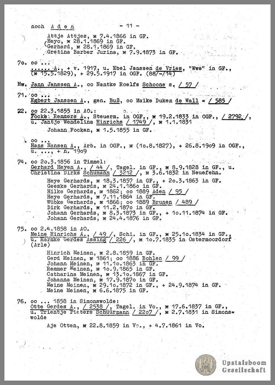 Document